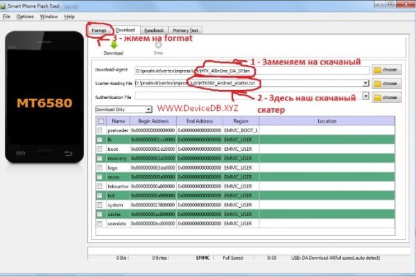 Кракен войти на сайт