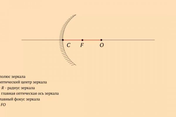 Что такое кракен только через тор